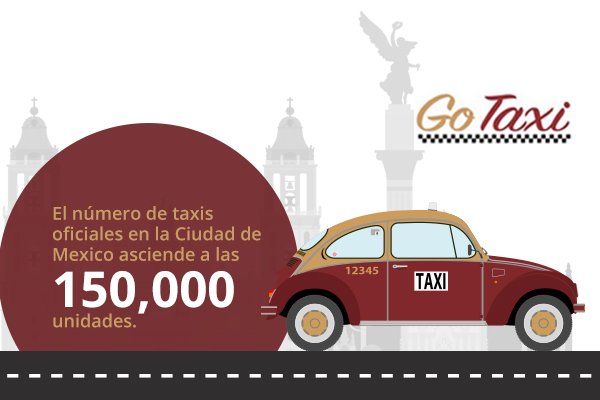 Html Infographic Design For Go Taxi